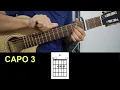 Guitar Tutorial Chris Stapleton Heart Letting Go