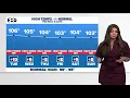 DFW Weather Extreme Heat Warning today - hot dry weather is sticking around