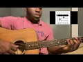 Goodnight - Sarah Kang | Guitar Tutorial(How to Play goodnight)
