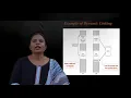What is Dynamic Linking