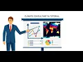Climate Consultant V6 0 detailed tutorial Beginners to Advanced