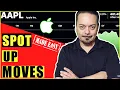How I Trade Volume Open Interest On Stocks Options