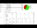 Quick Bid - The Markups Tab