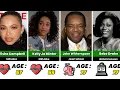 House Party 1990 Cast Then and Now Where Are They Now