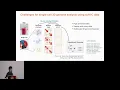 Download Lagu Integrative modeling of multiscale single-cell spatial epigenome - Jian Ma - RegSys - ISMB 2024