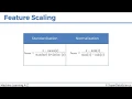 014 Feature Scaling