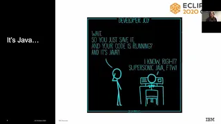 Quarkus - Supersonic Subatomic Java