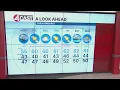 December 16 2024 San Francisco Bay Area weather forecast