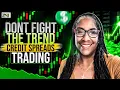 HOW I TRADED SPX Credit Spreads on a STRONG TRENDING Day ORB STRAT