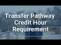 Transfer Pathway Credit Hours Requirement