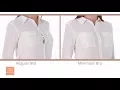 Minimizer Bras 101