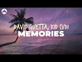 Download Lagu David Guetta, Kid Cudi - Memories | Lyrics