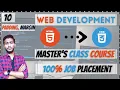 Html CSS Tutorial Padding And Margins In CSS Tutorials Web Development Course