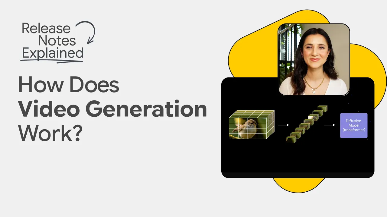 How Does Video Generation Work?