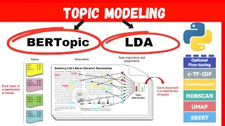 Master BERTopic Topic Modeling with Transformers in Python arXiv NLP Hindi