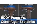 EDDY Pump Vs Centrifugal - How Our Dredge Slurry Pump Work
