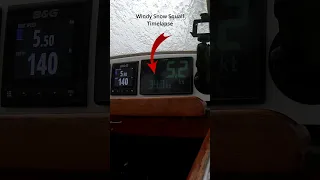 Maybe we should set the knot alarm to 50 knots today… #shorts