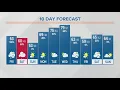 Columbus Ohio morning weather forecast March 31 2023