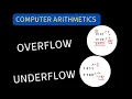 Overflow And Underflow Binary Number System Computer Arithmetics