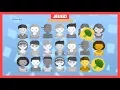 Download Lagu Gemiddeld één kind per klas eet vegetarisch