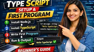 TypeScript Tutorial Series Setup First Program Step-by-Step for beginners