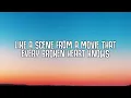 Meghan Trainor - Like I'm Gonna Lose You (Lyrics) ft. John Legend