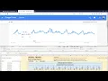 Google Trends Analysis with Excel Data Analyzer Download
