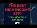 Is SPYI the Best High Yield Dividend ETF