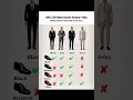 Lagu Suit \u0026 Shoe Color Matching Guide for Men | What Shoes to Wear with Every Suit👔#MensStyle #SuitGuide