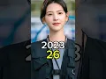 Download Lagu A Date With The Future 2023 Chinese Drama Cast Then And Now 2025 #adatewiththefuture #shorts