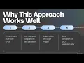 Parallel image filtering by iau cs students