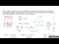 Lec-40a Binary to BCD code conversion Goankar example