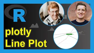 plotly Line Plot in R Example Draw an Interactive Curve Chart Color Type Overlaid Points