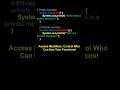 Java Basics Access Modifiers Static Simplified