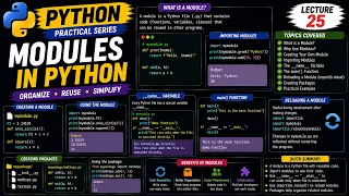 Python Modules Create Import Reload Modules Lecture 25