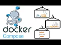 Download Lagu An Introduction to Docker Compose!