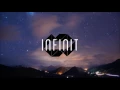 SUEDEBROWN - TONIGHT (ft. Lauren Faith)