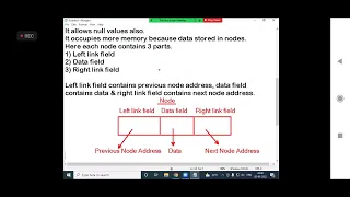 core java 60