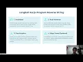 Implementasi Stack pada Reverse String di Java Praktik Workshop Pemrograman Dasar