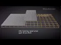 How to install corrugated roofing panel