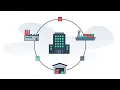 Freight Forwarding 101 - What Is a Freight Forwarder