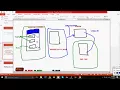 What is Activity in Android Lecture 15 part 2 of 2 Hindi