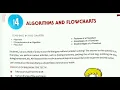 Class 8 Lesson 4 Algorithm and Flowcharts Part 1