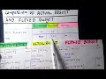 Variance Analysis - Fixed Budget vs Actual Budget vs Flexed Budget