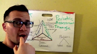 EMT Pediatric Assessment Triangle EMT Made Easy