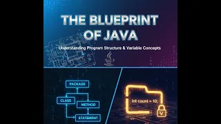 The Blueprint of Java Understanding Program Structure and Variables DataTypes