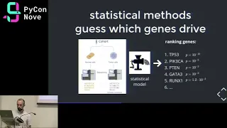 F Muinos - Voting-based Ranking Combination using Python