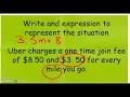Math 7 EE2 Review