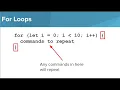 micro bit - For Loops