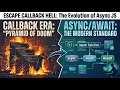 Evolution of Async JS Callback Hell Trust Issues Web Devs
